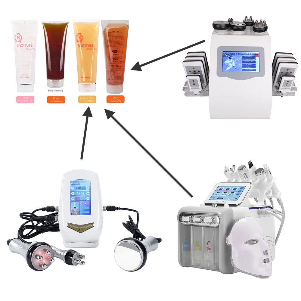 300g Ultrasonic Gel for 40K Cavitation RF Body Slimming Beauty Health Radio Frequency Conductive Gel for Fat Burning RF Device
