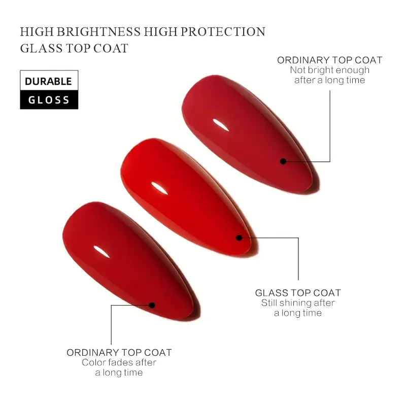 Professional Glass Top Coat Nail Gel for Perfect Manicure Finish